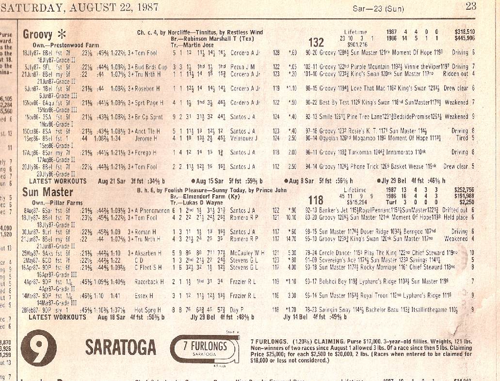 Groovy running in the G1 Forego