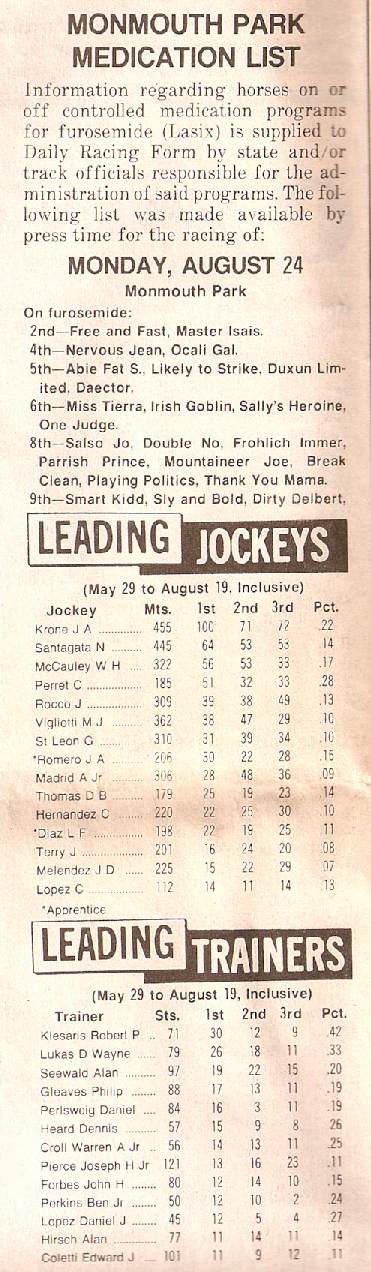MTH leading jocks and trainers