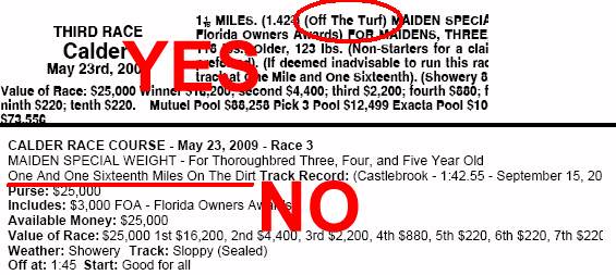 Off the turf notation example